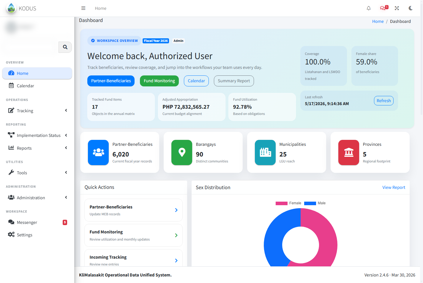 Sanitized KODUS dashboard
